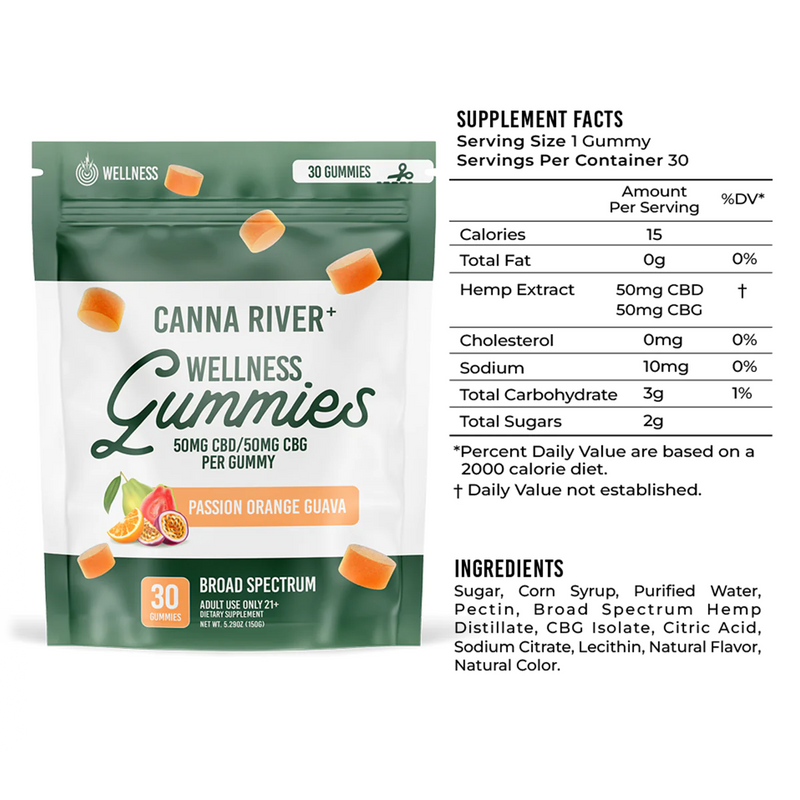 Canna River Pain Wellness Gummies CBD & CBG